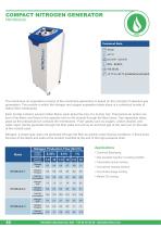Ultrafilter Gas Catalogue 2019-10