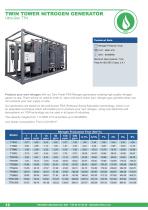 Ultrafilter Gas Catalogue 2019-12