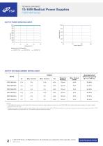 FSP018M Series-2