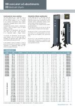 Air treatment-11