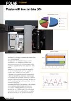 Direct driven rotary screw compressors-6