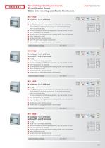 ENYBOARD - KV Small distribution boards up to 63 A - 9