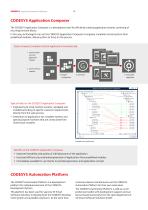 CODESYS® Engineering - 10