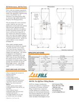 Model VC-2 & VC-SV Series Volumetric Cup Filler-2
