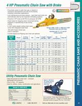 Chain Saws - 2