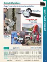 Concrete Saws - 3