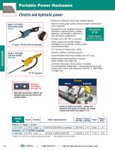 Portable Hacksaws for Tough Duty - 3