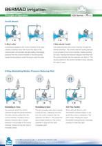 100 Series Engineering - 2