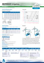 IR 450-80-XZ-2