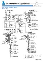 Spare Parts - Waterworks - 26