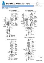 Spare Parts - Waterworks - 27