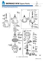 Spare Parts - Waterworks - 31