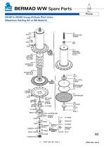 Spare Parts - Waterworks - 37