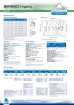 WW 743-4