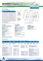 WW 750-65-4