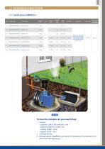 TitanAqua Catalogue 2011 - 11