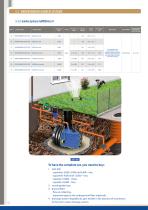 TitanAqua Catalogue 2011 - 12