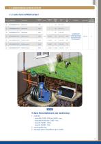 TitanAqua Catalogue 2011 - 13