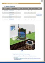 TitanAqua Catalogue 2011 - 7