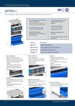 HS-Technik product catalog-14
