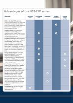 Oil pulse tools-4