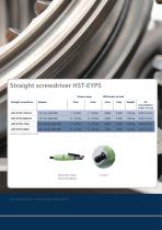 Oil pulse tools-5