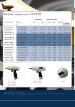 Oil pulse tools-6