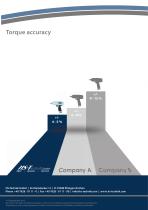 Oil pulse tools-8