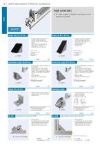 Aluminium Profile System 40x40 (Slot 8)-4