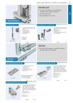 Aluminium Profile System 40x40 (Slot 8)-5