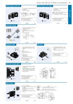 Aluminium Profile System 40x40 (Slot 8)-9