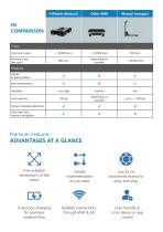 wheel.me brochure-3
