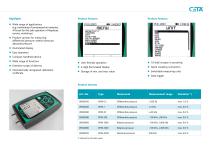 CETA DPM Digital Pressure Manometer - 2