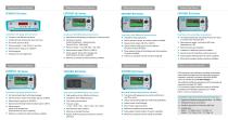 Company Overview and Products-2