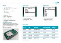 Digital Pressure Manometers CETA DPM-2