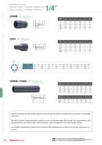 Industrial sockets - 2