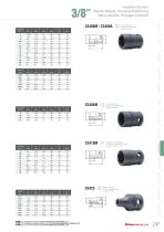 Industrial sockets - 3