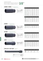 Industrial sockets - 4