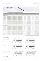 Rack & pinion units - LZG 20 - 5