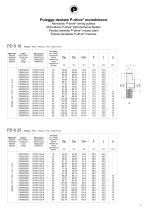 Monobloc P-drive®  timing pulleys-3