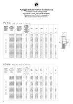 Monobloc P-drive®  timing pulleys-4