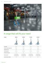 Launch Brochure Lift&Drive PRX range-6