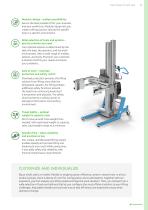 Pronomic Product catalogue-11