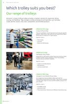 Pronomic Product catalogue-12