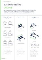 Pronomic Product catalogue-14