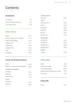 Pronomic Product catalogue-3