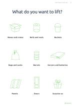 Pronomic Product catalogue-5