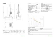 Technical Data Lift&Drive 130PRX-2