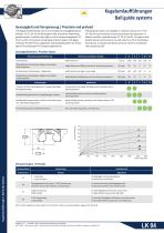 Ball guide systems-4