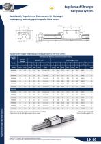 Ball guide systems-6